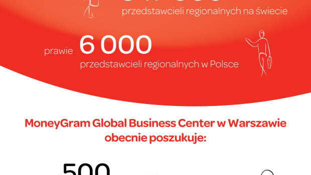 Warszawa sercem globalnych operacji firmy MoneyGram