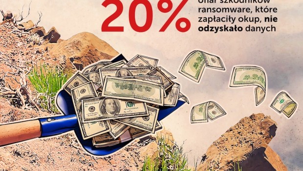 Płacić czy nie płacić? Kaspersky Lab zachęca użytkowników do walki z ransomware