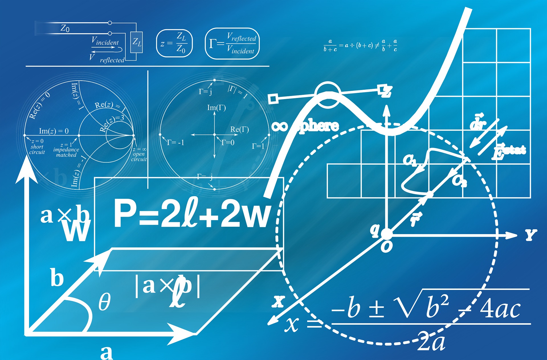 NIK o nauczaniu matematyki w szkołach – komentarz eksperta